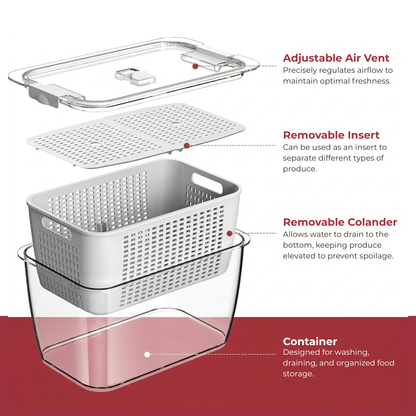 Set de almacenamiento de productos frescos APEX FreshNest™