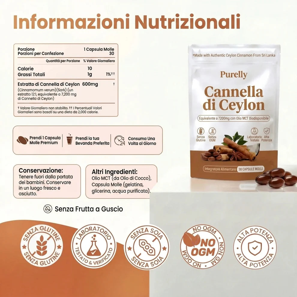 Cannella di Ceylon — Supporto Glicemico Clinico. Prima Che il Medico Ti Prescriva Qualcosa.