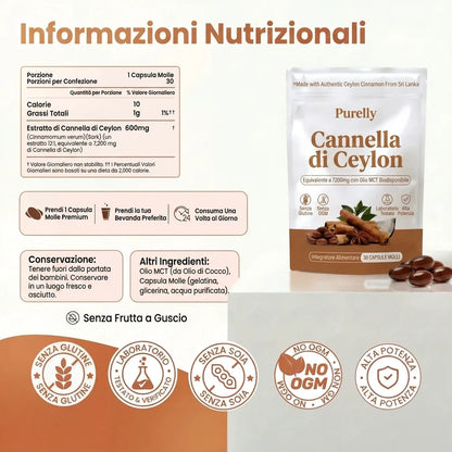 Cannella di Ceylon — Supporto Glicemico Clinico. Prima Che il Medico Ti Prescriva Qualcosa.