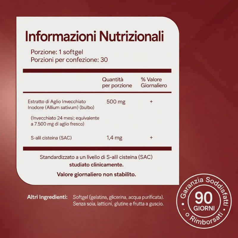 Estratto di Aglio Invecchiato — Supporto Clinico per la Pressione Sanguigna Prima di Ricorrere ai Farmaci