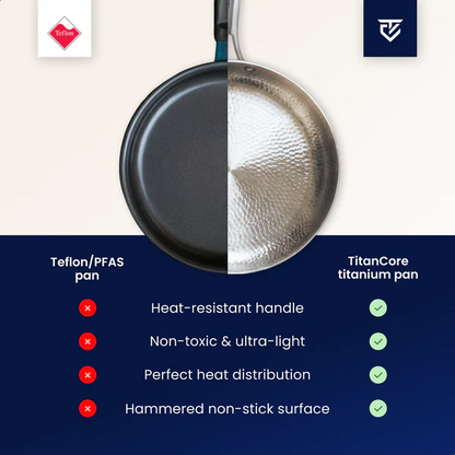 Sartén Profesional de Titanio® | Cocina antiadherente perfecta sin químicos.
