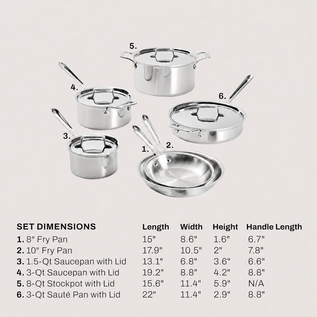Set de acero inoxidable APEX ForgeLine™ - 10 piezas